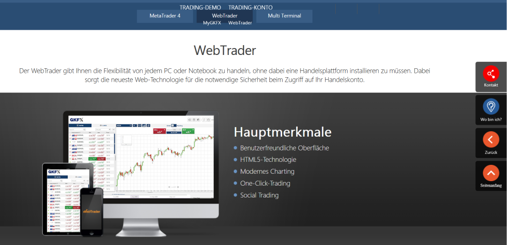 forex handel lernen anleitung