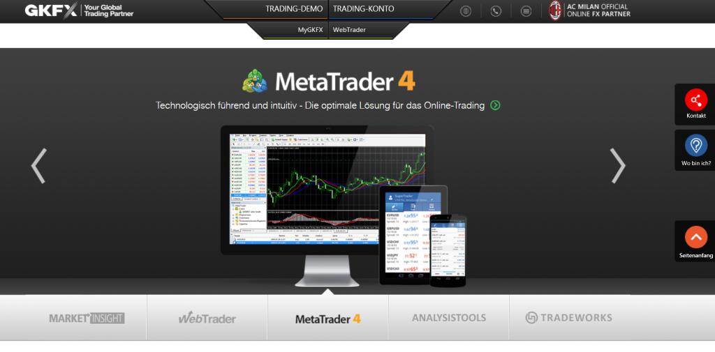 Handelsstrategie forex