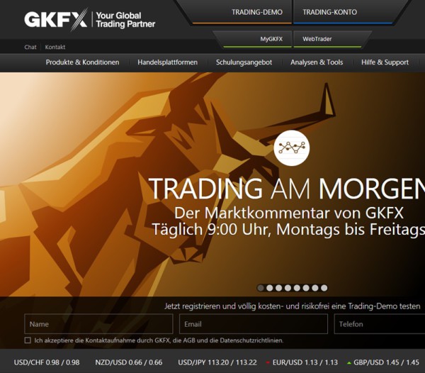 Forex handelszeiten