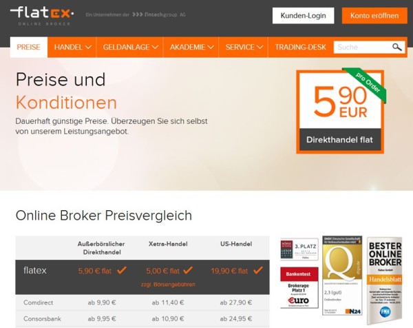 Screenshot Preisverzeichnis flatex