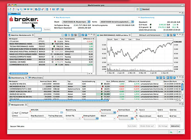 flatex Demokonto 2017: Hier testen Trader den Handel risikolos