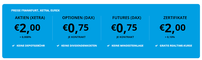 Degiro Aktiendepot Konditionen