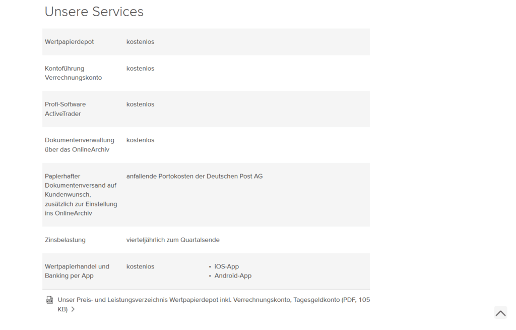 Consorsbank Depot Erfahrungen