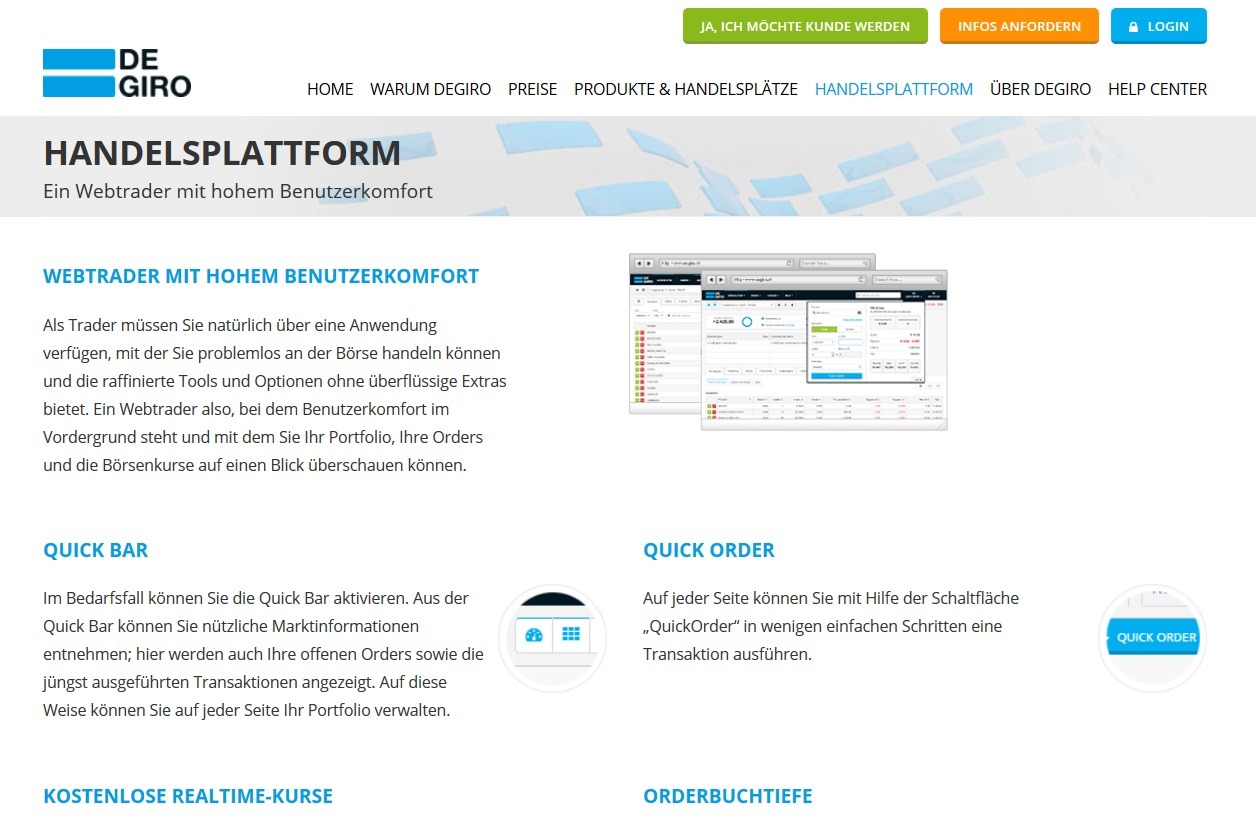 Screenshot DeGiro Webtrader Handelstool