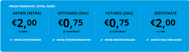 DeGiro Ordergebühren