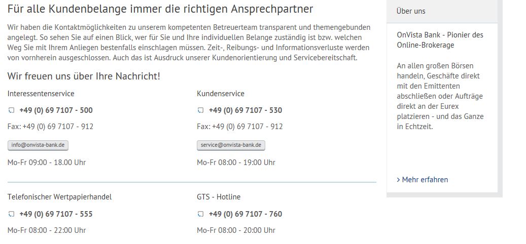 Kundensupport unter anderem per Telefon und Fax erreichbar