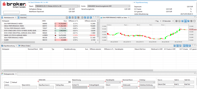 Sparkassen Broker Musterdepot