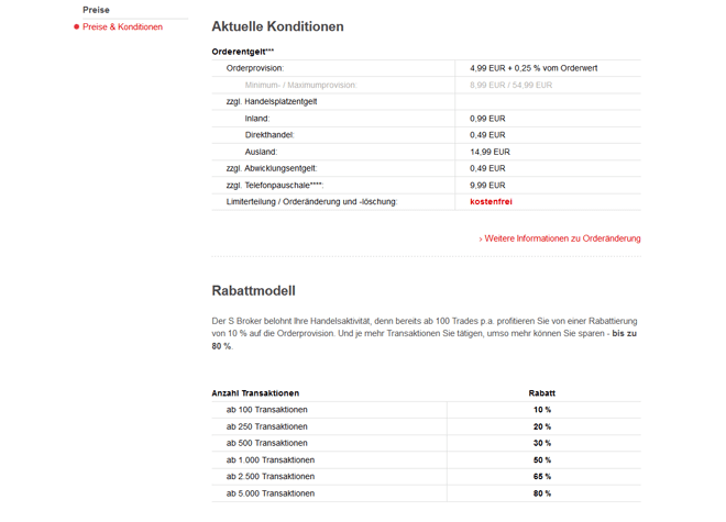 Konditionen und das Rabattmodell beim Sparkassen Broker