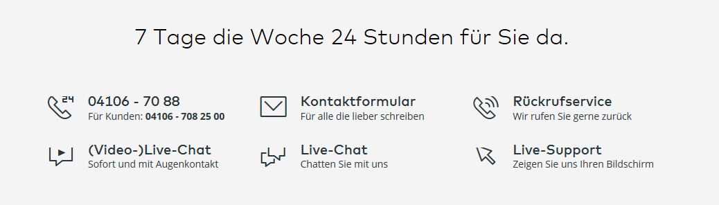 Der Kundenservice von comdirect im Überblick