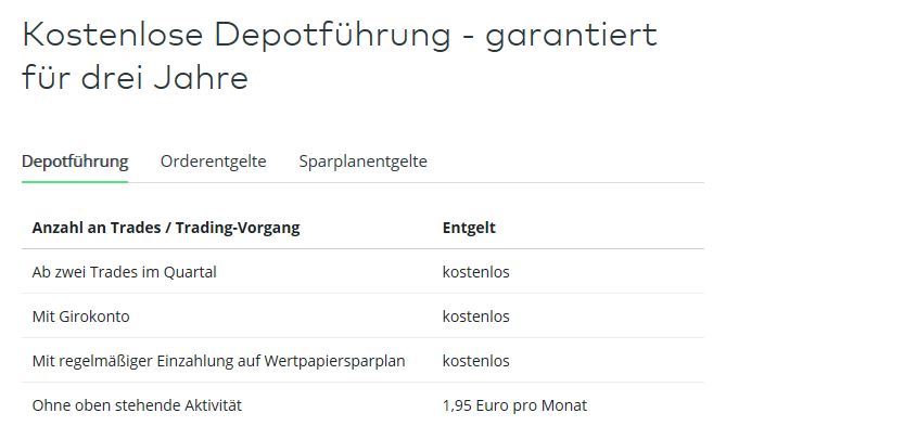 Die comdirect Depot Kosten für die Kontoführung auf einen Blick