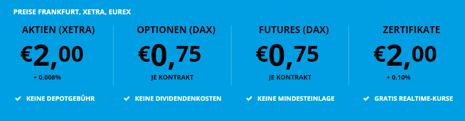 DeGiro Konditionen