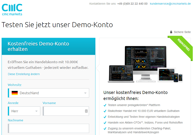 CMC Markets Demokonto