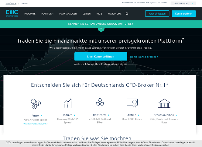 CMC Markets Homepage