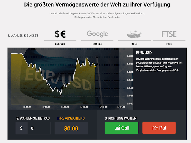 EZTrader Vermögenswerte