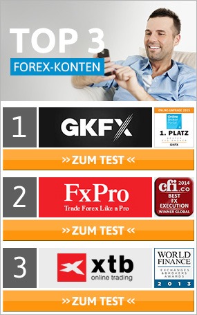 Mi az a pip forex