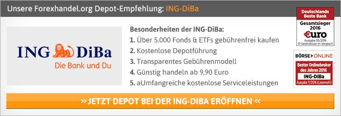 Depotgebühren Ing Diba Depotgebühren Ing Diba