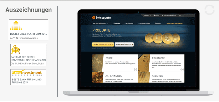 online handelskurse für anfänger interactive trader workstation download