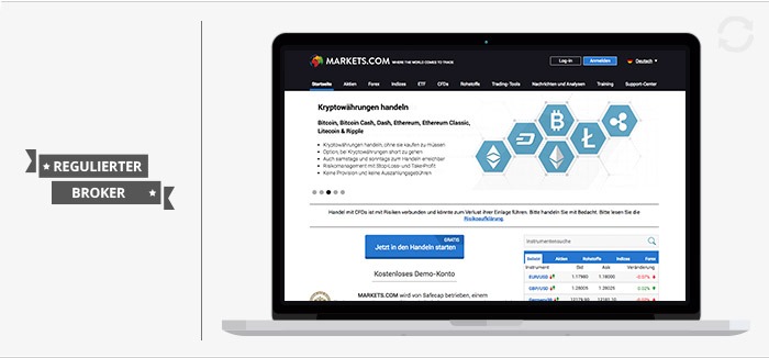 Markets.com Krypto Erfahrungen von Forexhandel.org