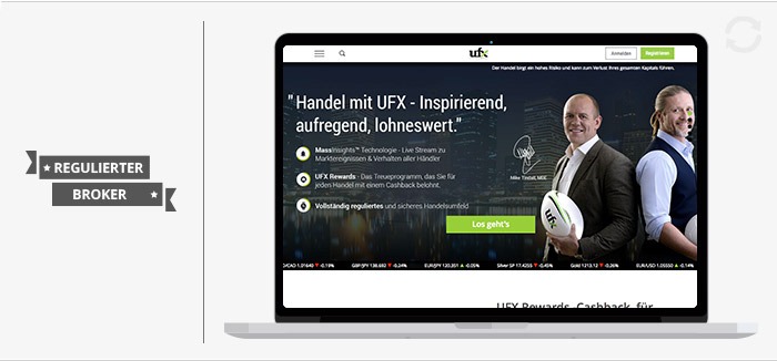 UFX Krypto Erfahrungen von Forexhandel.org