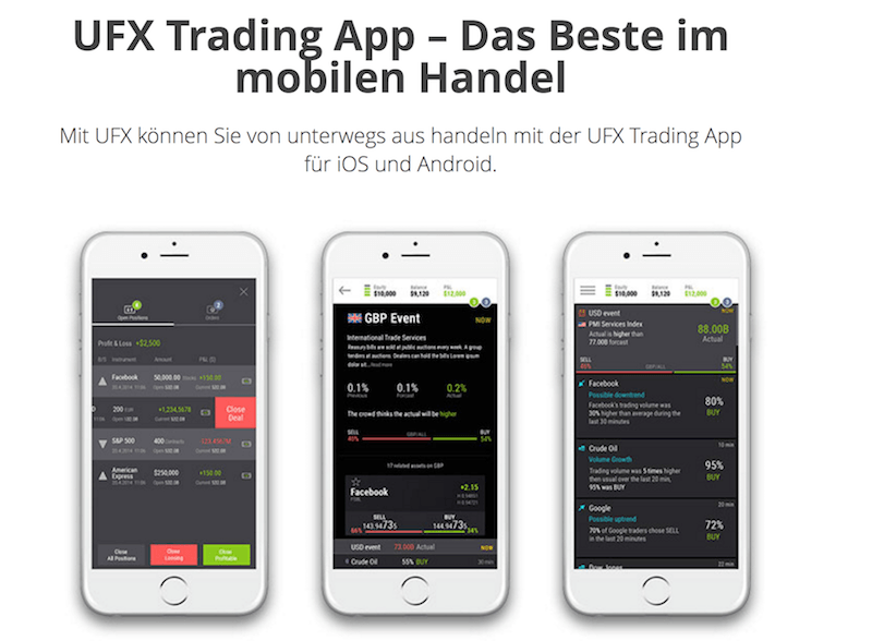 UFX Trading App