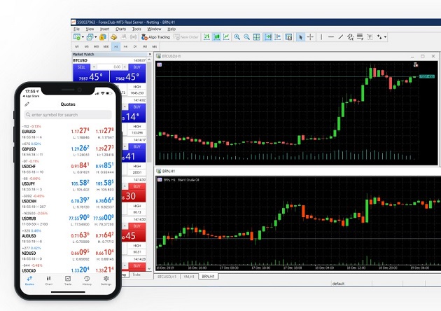 Libertex metatrader 5