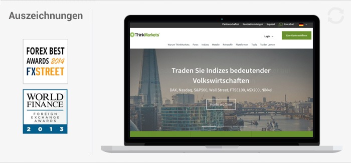 ThinkMarkets Erfahrungen von Forexhandel.org