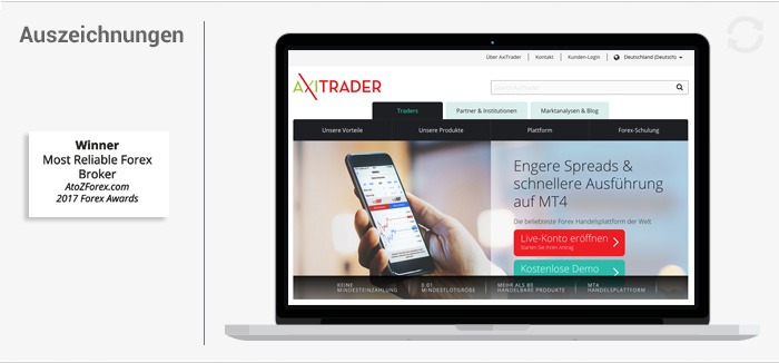AxiTrader Erfahrungen von Forexhandel.org