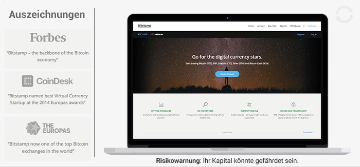 Bitstamp Erfahrungen Bitstamp Erfahrungen