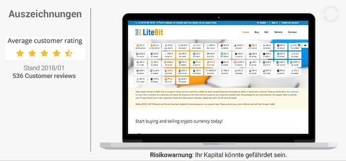 LiteBit Erfahrungen von Forexhandel.org