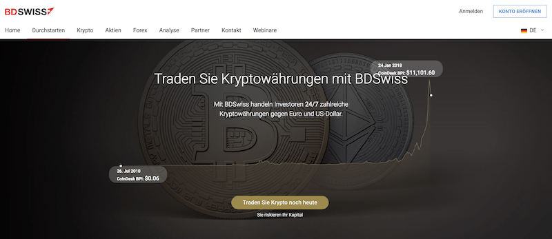 BDSwiss Kryptowährungen Handel
