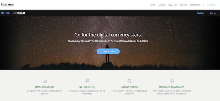 Bitstamp Webseite