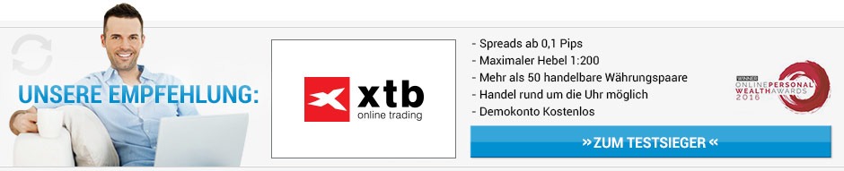 Forex Handel ohne Hebel