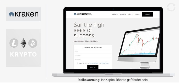 Kraken Erfahrungen von Forexhandel.org