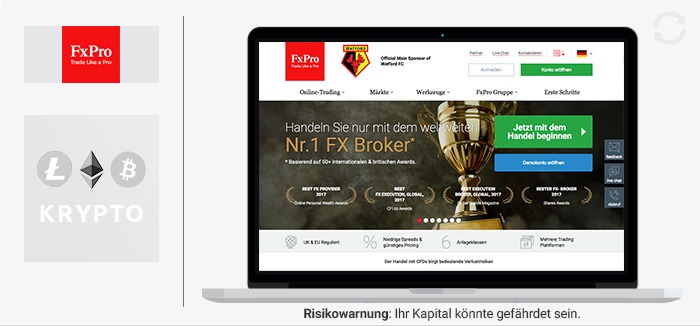 Anbieterbox FXPro