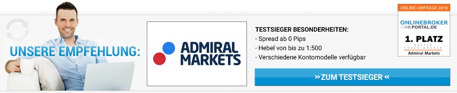 STP Broker Vergleich von Forexhandel.org