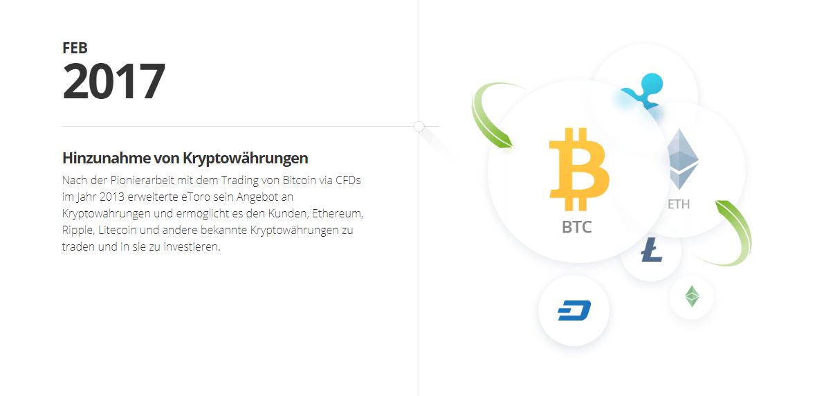 Endlich Ethereum Mining Verstehen 2019 Geld Mit Mining Verdienen - 