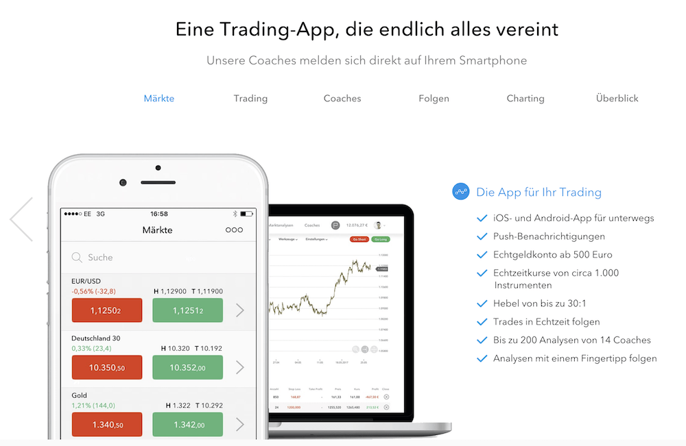 nextmarkets Handelsplattform