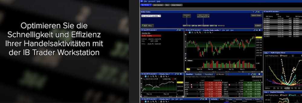 Interactive Brokers Trader Workstation