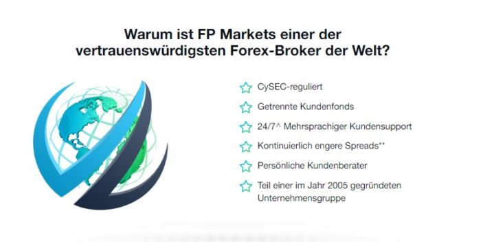 FP Markets handel