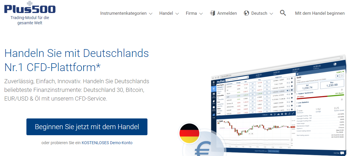 Der Webauftritt von Plus500