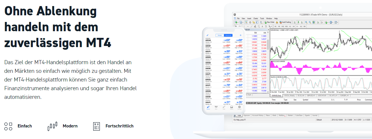 Xtb App Erfahrungen 2019 Xstation Und Mt4 Zu Auswahl - 