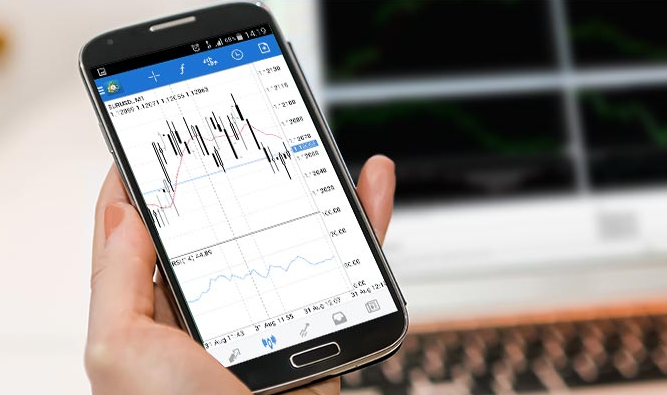 ATFX Mobil Trading ATFX App