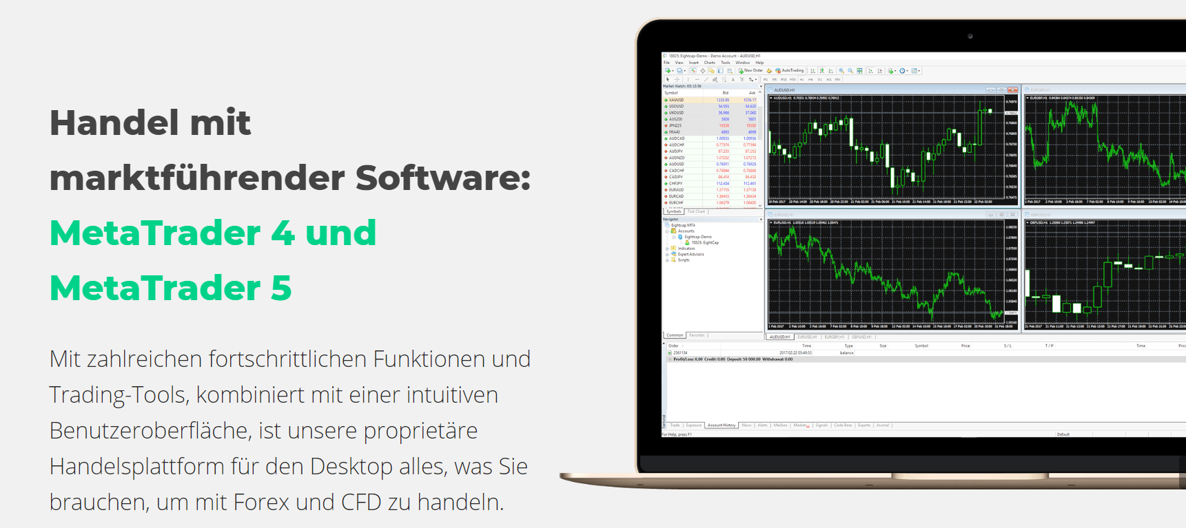 Eightcap bietet den Handel mit marktführender Software an