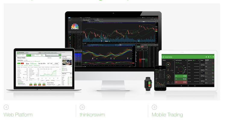 TD Ameritrade Platform