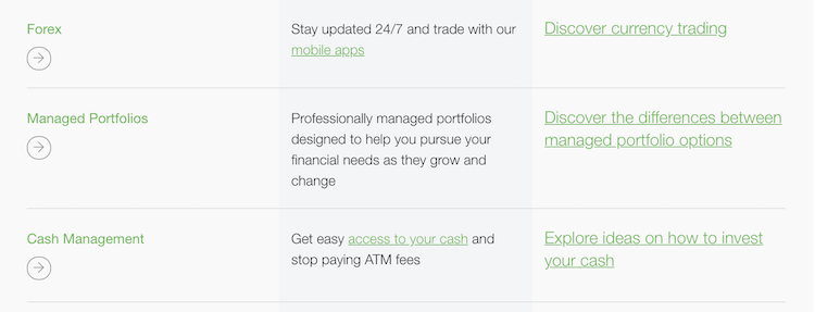 TD Ameritrade Products