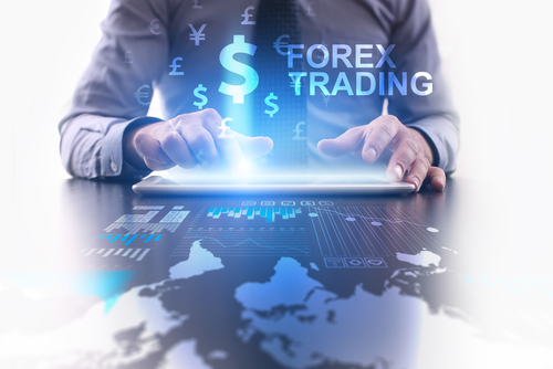 Forex Handel bei AvaTrade