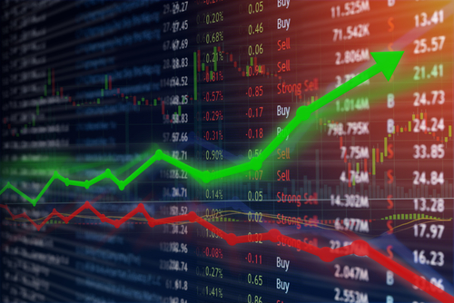 forex markt