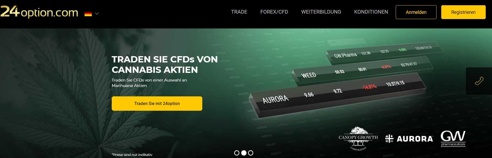 24option Erfahrungen: Broker bietet verschiedenste Aktien auf CFDs an