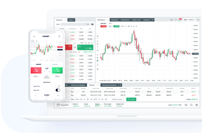 Bester Forex Broker Fur Anfanger 2019 Test Anbieter Fur Beginner - 