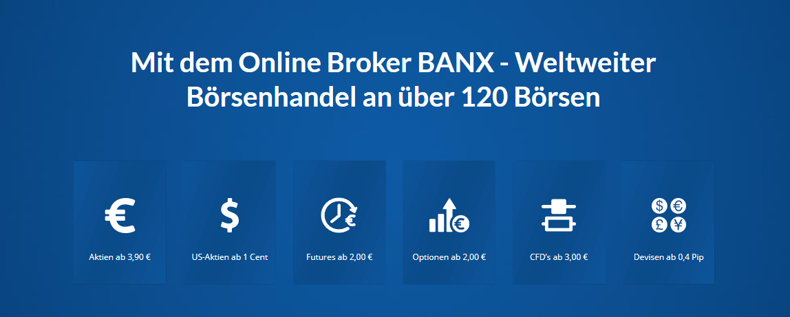 BANX Trading Meinungen